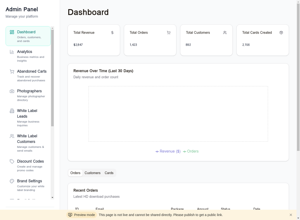 Admin Dashboard for managing your AI photo business